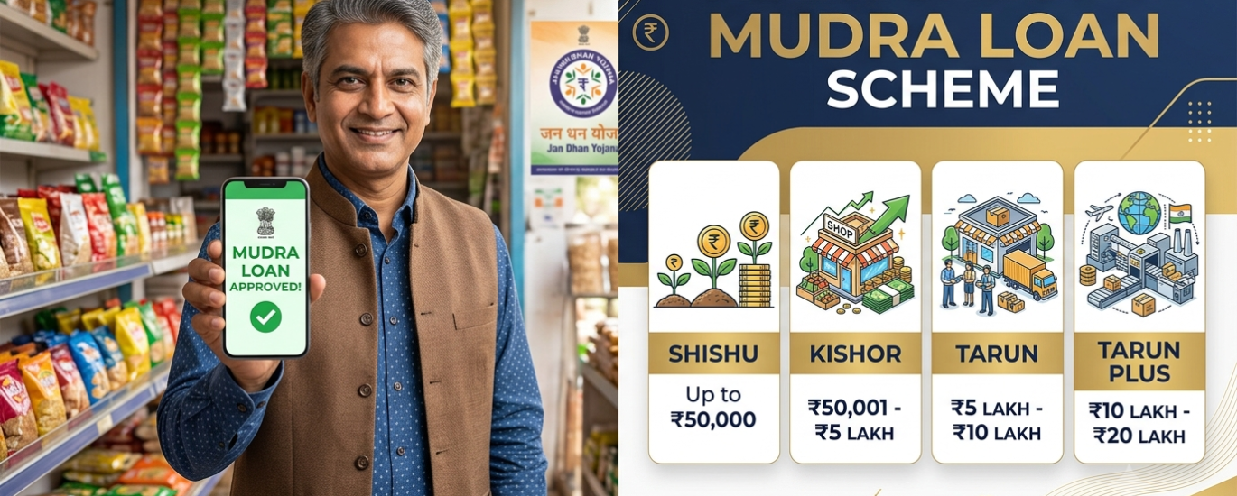 Pradhan Mantri MUDRA Loan Scheme