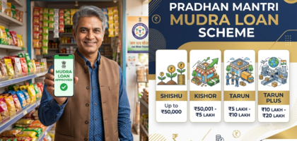 Pradhan Mantri MUDRA Loan Scheme